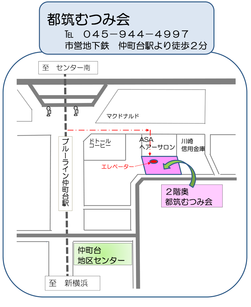 都筑むつみ会アクセス地図